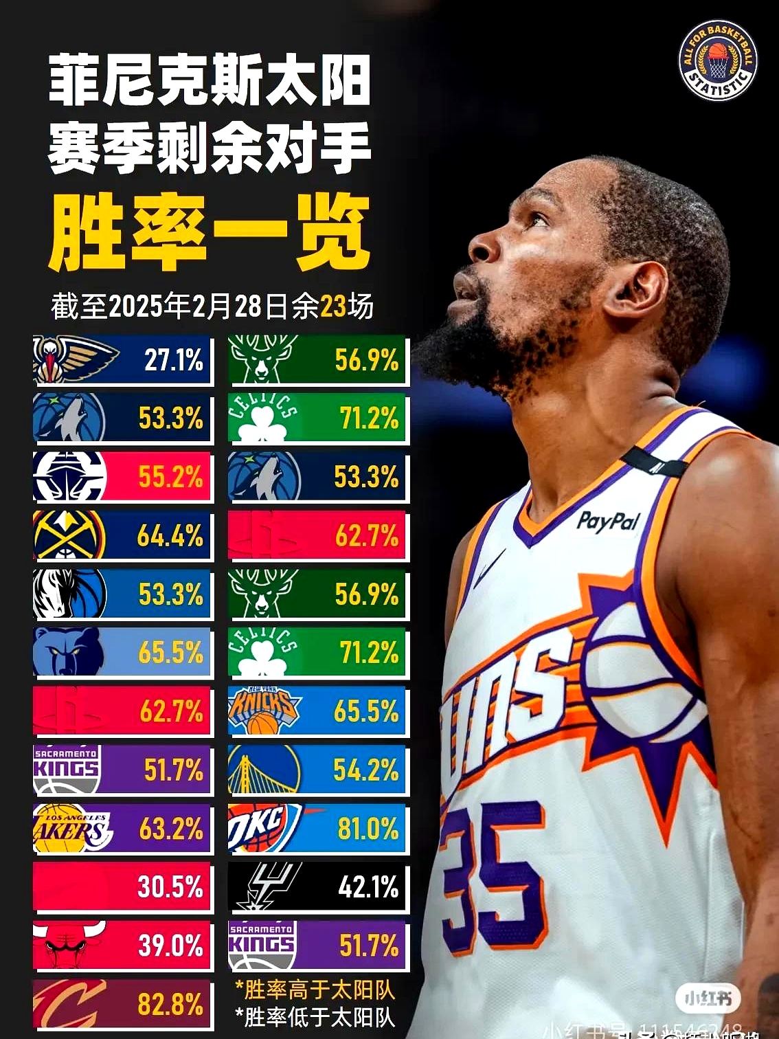 杜兰特关键时刻悬念迭起，法国队助力球队获胜！